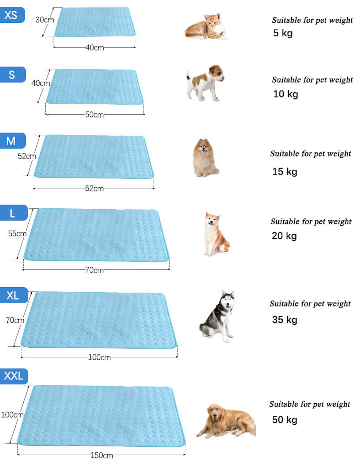 IcePaws™ Self Cooling Mat